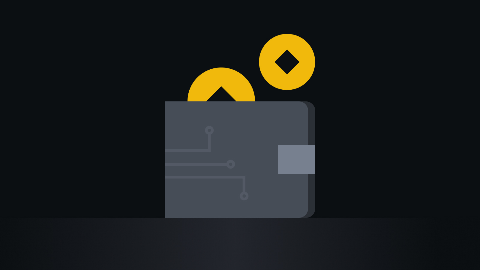 【银行级安全体系】